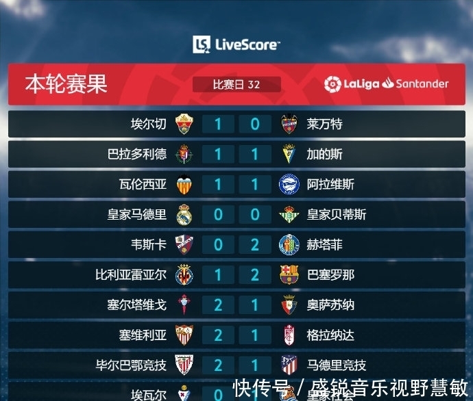 则蓄势待发 则蓄势待发