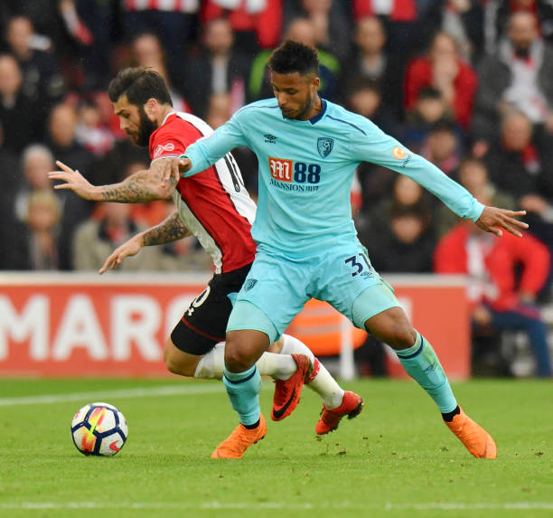 即便是经验 即便是经验